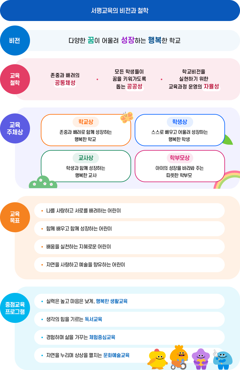 교육활동 이미지